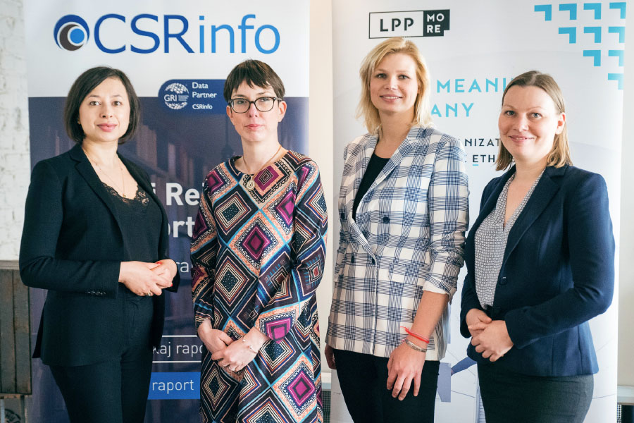 LPP in the group of CSR leader companies in Poland LPP in the group of CSR leader companies in Poland